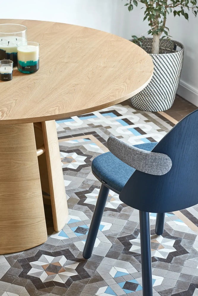 Inspirații: Stil scandinav, Zonă de dining