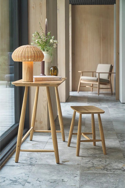 Inspirații: Decorațiuni