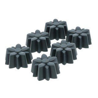 Forme din silicon 