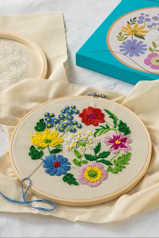 Inspirație: DIY: Idei și instrucțiuni