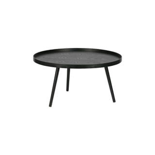 Măsuțe de cafea negre