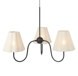 Plafoniere și lustre
