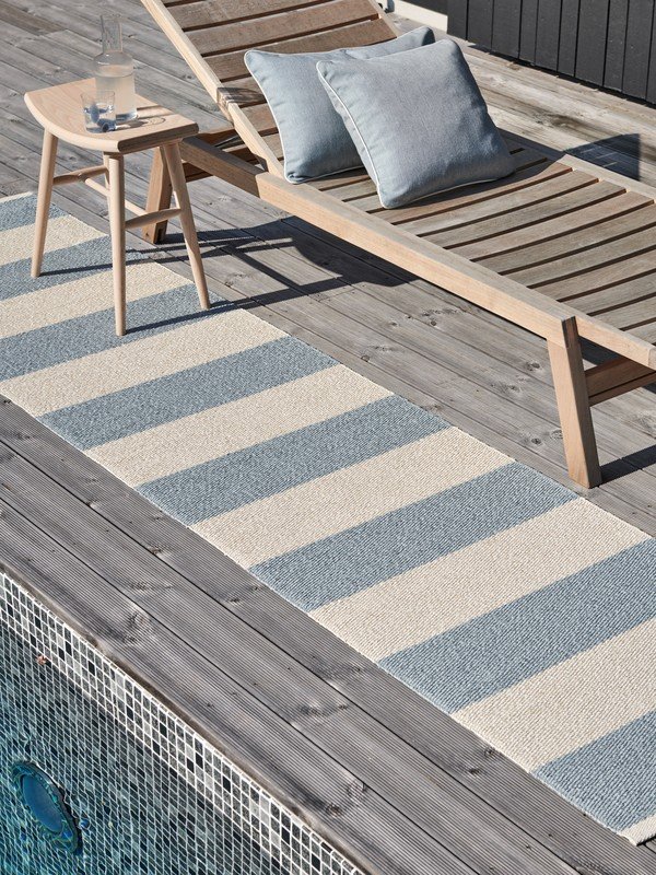 Inspirații: Grădină, Balcon și terasă, Stil scandinav, Outdoor, Textile