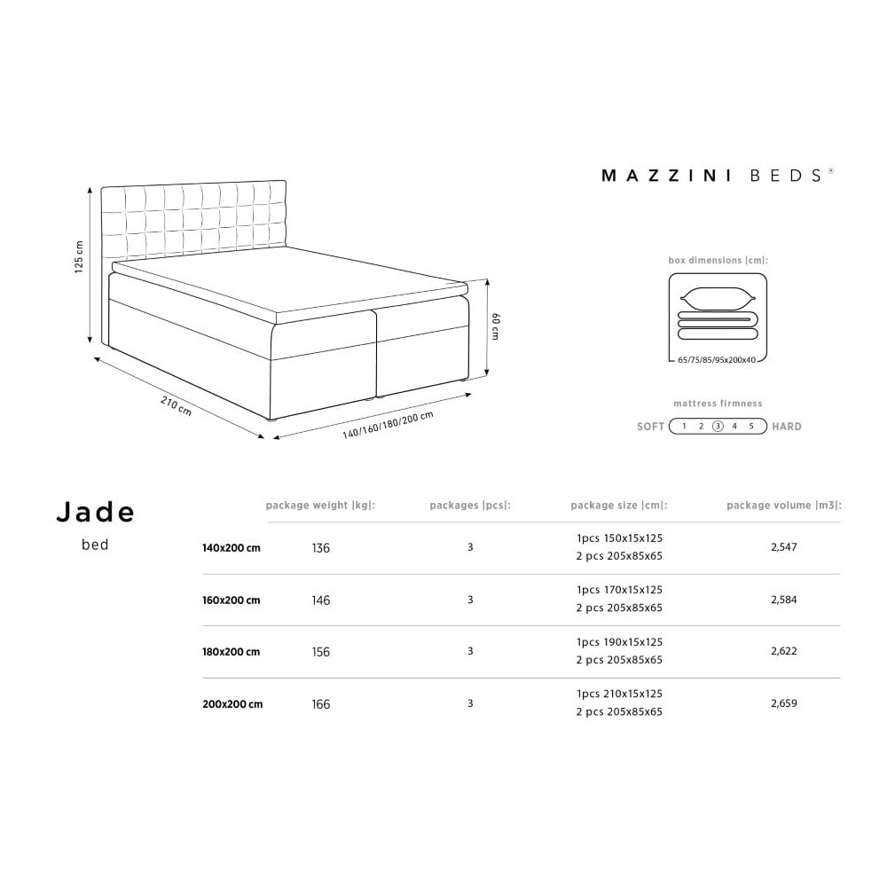 Pat dublu Mazzini Beds Jade, 180 x 200 cm, gri deschis 180 imagine noua somnexpo.ro