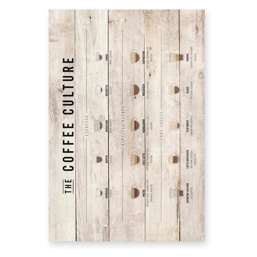 Semn din lemn 3x60 cm coffee culture - really nice things