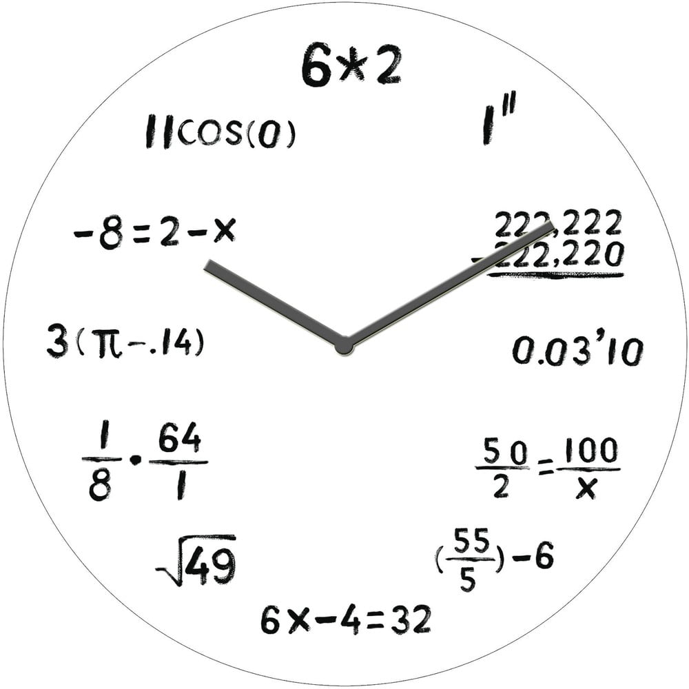 Ceas de perete Postershop Mathematics, ø 30 cm, alb bonami.ro imagine 2022