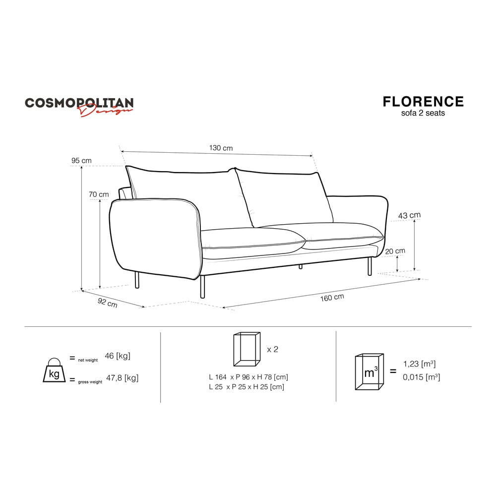 Canapea cu tapițerie din catifea Cosmopolitan Design Florence, gri, 160 cm 160 imagine noua somnexpo.ro