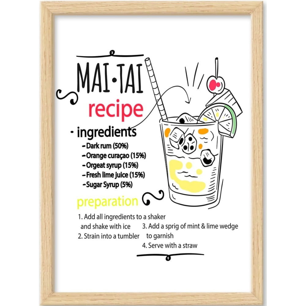  Poster cu ramă 40x55 cm Mai Tai – Wallity 