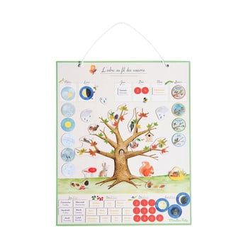 Calendar magnetic Moulin Roty Seasons