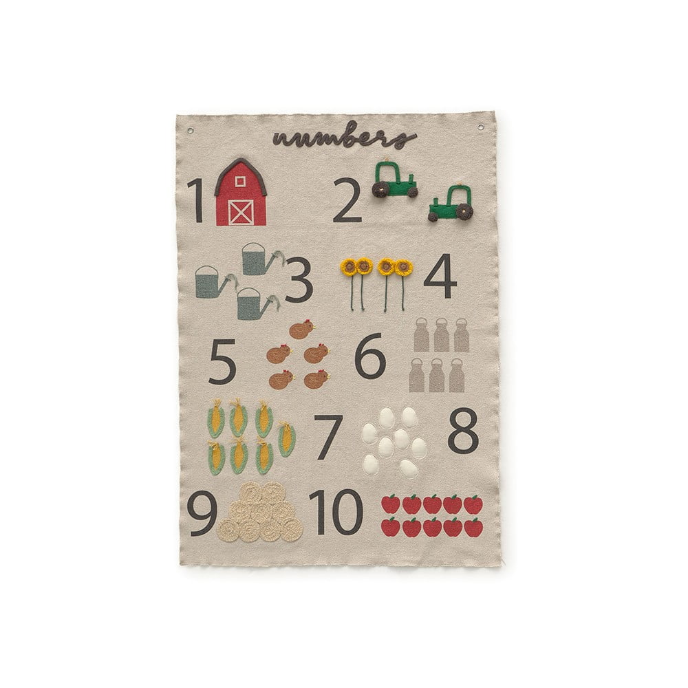 Decorațiune de perete pentru copii Farm Numbers – Lorena Canals