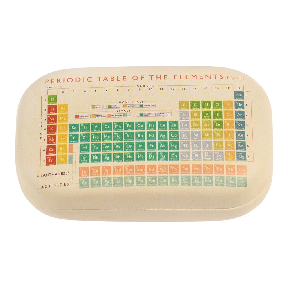 Casetă de voiaj Periodic Table - Rex London